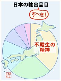 殺すなかれ。殺さしむなかれ。 挿絵